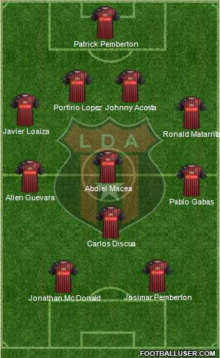 Liga Deportiva Alajuelense football formation