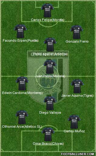 Club de Fútbol Gallos Blancos Formation 2016