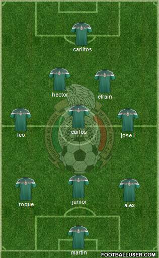 Mexico Formation 2016
