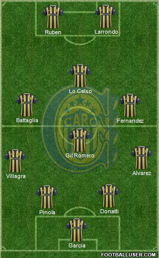 Rosario Central Formation 2016