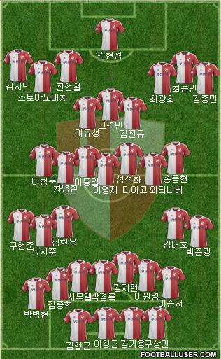 Busan I'PARK Formation 2016