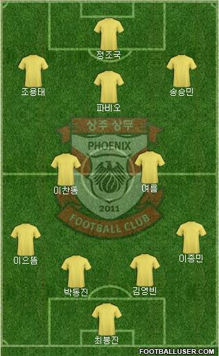 Gwangju Sangmu Bulsajo Formation 2016