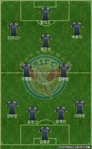 Seongnam Ilhwa Chunma Formation 2016