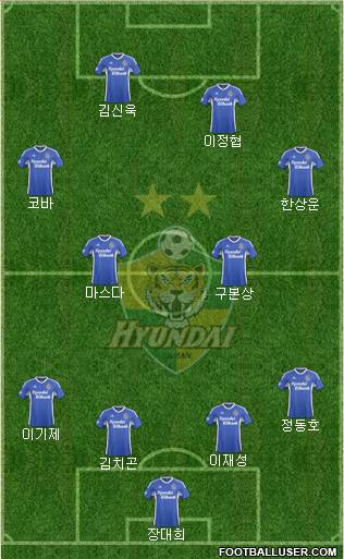 Ulsan Hyundai Formation 2016