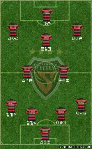 Pohang Steelers Formation 2016