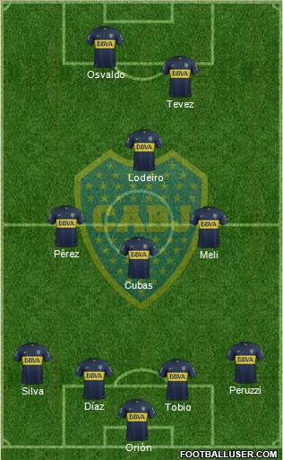 Boca Juniors Formation 2016