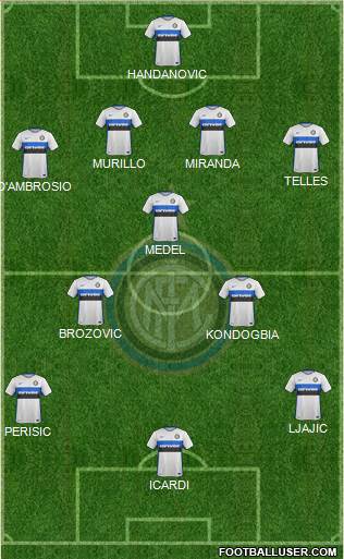 F.C. Internazionale Formation 2016