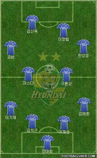 Ulsan Hyundai Formation 2016