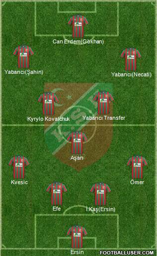 Karsiyaka Formation 2016