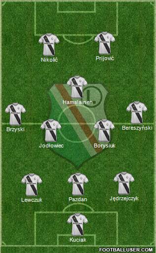 Legia Warszawa Formation 2016