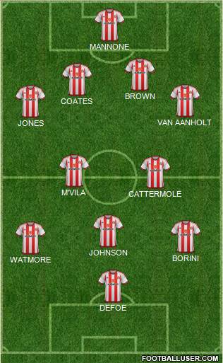 Sunderland Formation 2016