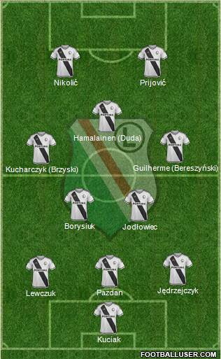 Legia Warszawa Formation 2016
