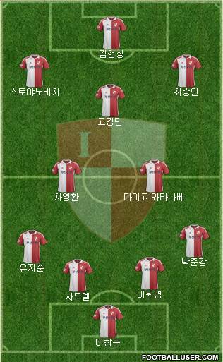 Busan I'PARK Formation 2016