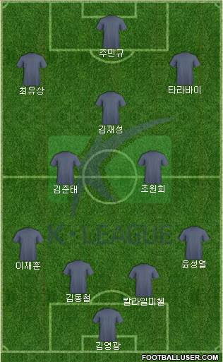 K-League All-Stars Formation 2016