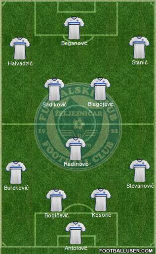 FK Zeljeznicar Sarajevo Formation 2016