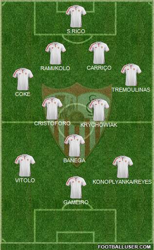 Sevilla F.C., S.A.D. Formation 2016