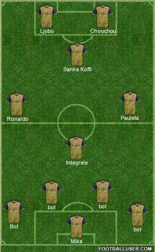 Arsenal Formation 2016