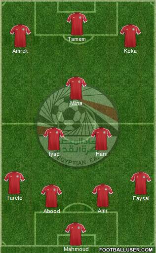 Egypt Formation 2016