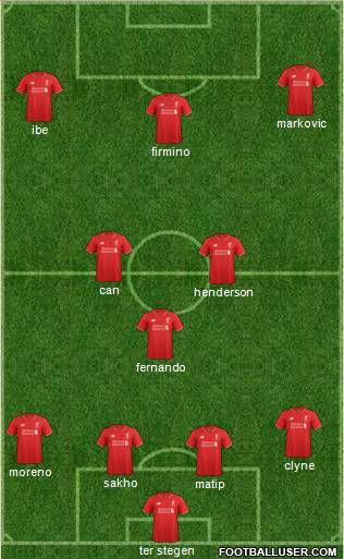 Liverpool Formation 2016