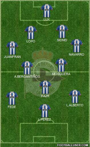 R.C. Deportivo de La Coruña S.A.D. Formation 2016
