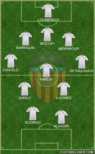 Valencia C.F., S.A.D. Formation 2016