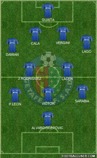 Getafe C.F., S.A.D. Formation 2016