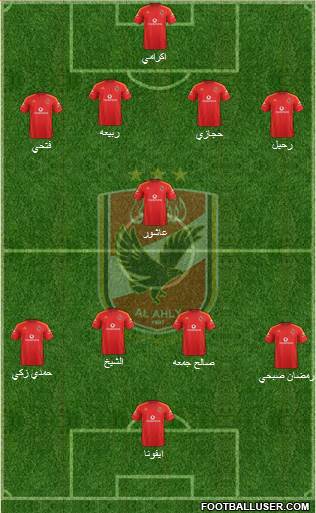 Al-Ahly Sporting Club Formation 2016