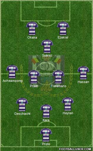 RSC Anderlecht Formation 2016