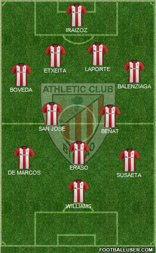 Athletic Club Formation 2016