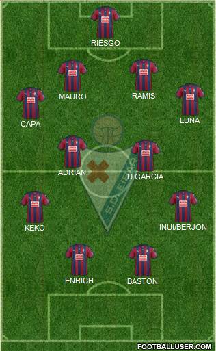 S.D. Eibar S.A.D. Formation 2016