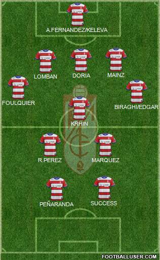 Granada C.F. Formation 2016