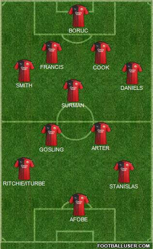 Crawley Town Formation 2016