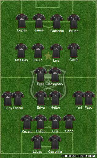 Orlando Pirates Formation 2016