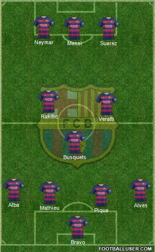 F.C. Barcelona Formation 2016