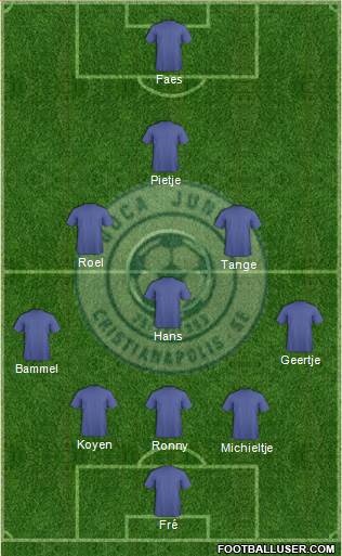S Boca Júnior de FC Formation 2016