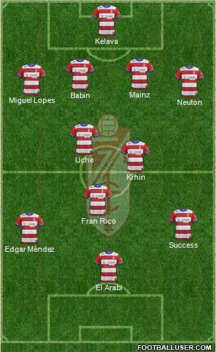 Granada C.F. Formation 2016