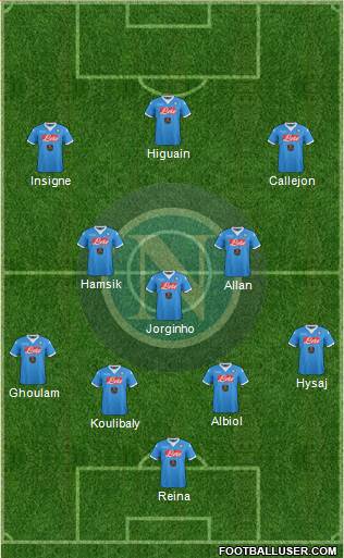 Napoli Formation 2016