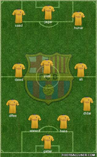 F.C. Barcelona Formation 2016