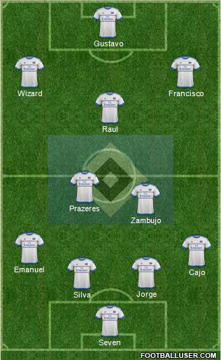 Hamburger SV Formation 2016