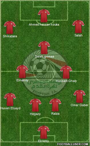 Egypt Formation 2016