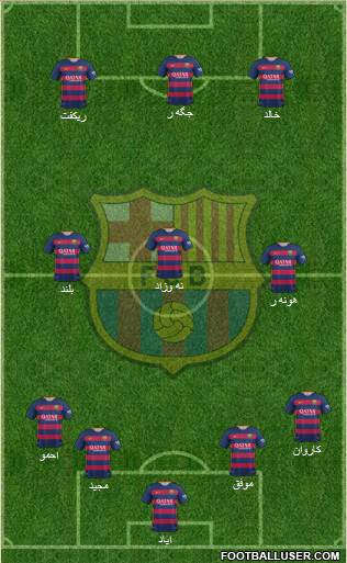 F.C. Barcelona Formation 2016