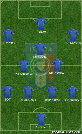 Italy Formation 2016