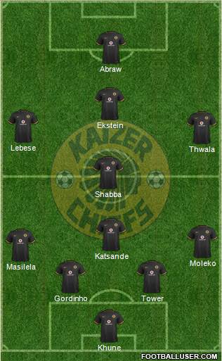 Kaizer Chiefs Formation 2016