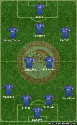Olympiakos SF Piraeus Formation 2016