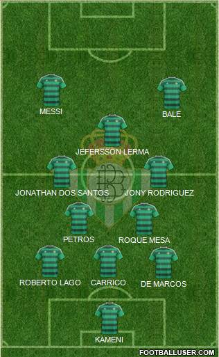Real Betis B., S.A.D. Formation 2016