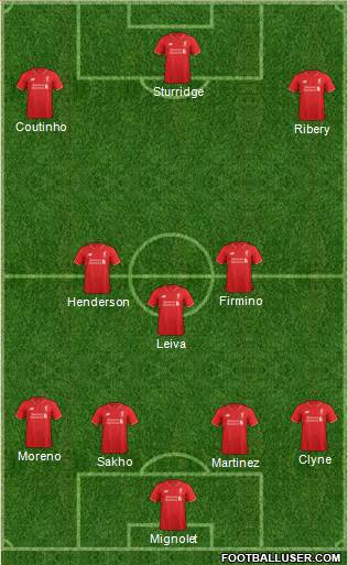 Liverpool Formation 2016