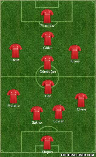 Liverpool Formation 2016