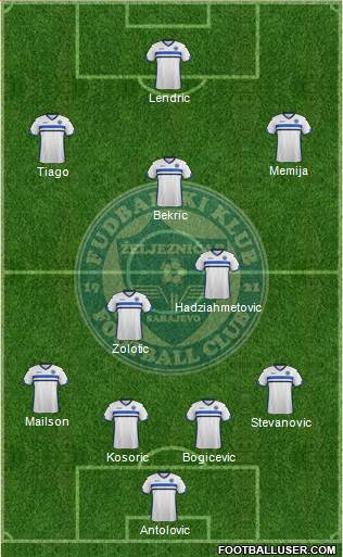 FK Zeljeznicar Sarajevo Formation 2016
