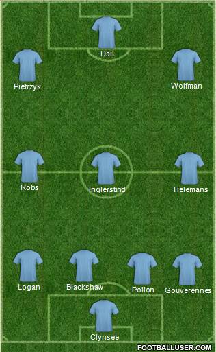 Manchester City Formation 2016