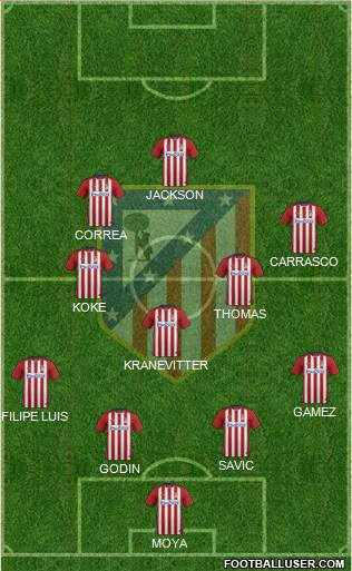 C. Atlético Madrid S.A.D. Formation 2016